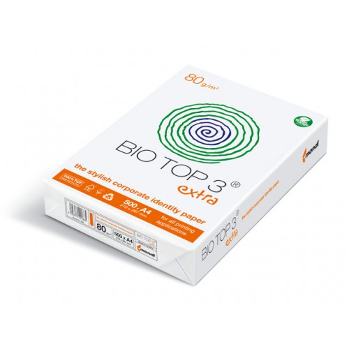 meisje Vergadering Bespreken Biotop 3 Next papier A4 naturel 250 gram